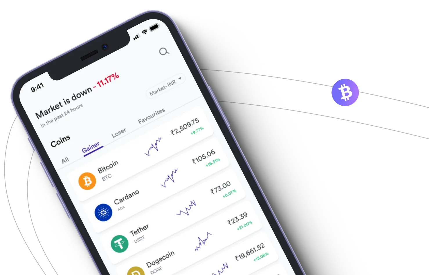 Profit Phantom - Take advantage of the cryptocurrency markets and earn with Profit Phantom