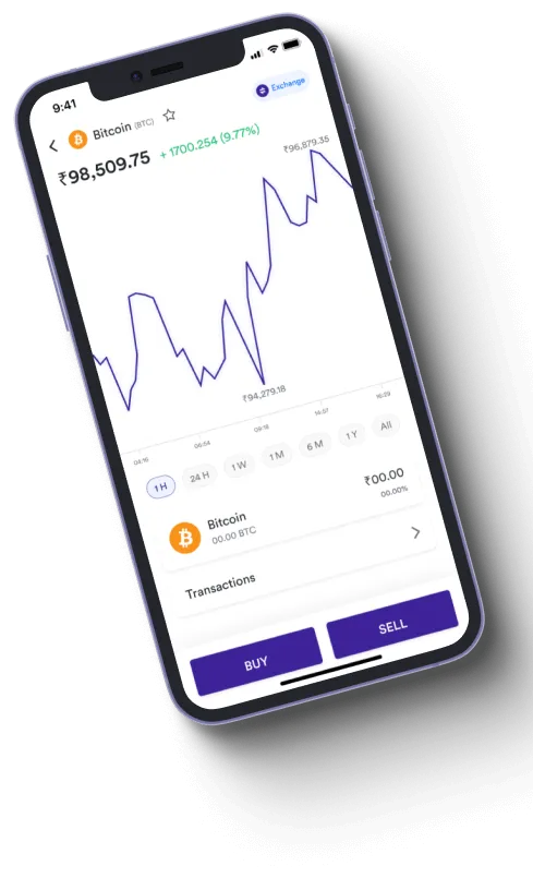Profit Phantom - Is Profit Phantom a scam?